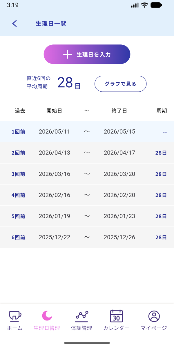 生理日一覧画面